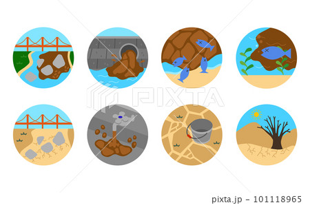 水汚染・水資源不足のイラスト 101118965