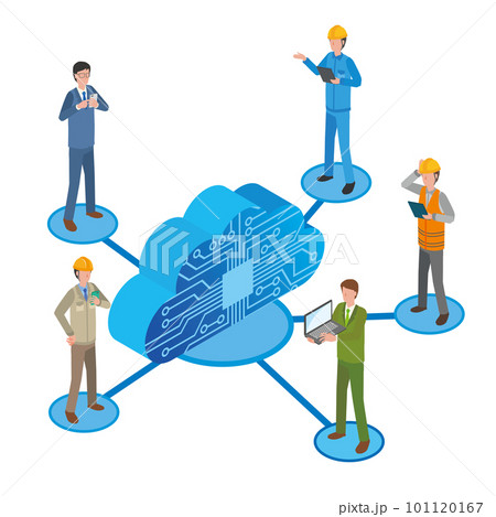 ネットワークでの情報共有 101120167