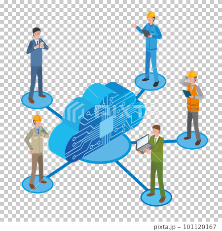 ネットワークでの情報共有 101120167