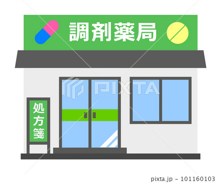処方箋の薬を調合してくれる調剤薬局のイラスト 101160103