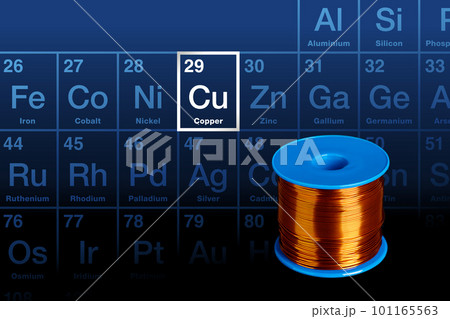 Copper coil, and periodic table with highlighted chemical element copper, with Latin name Cuprum, symbol Cu and atomic number 29. Spool with copper wire, representing the widely used chemical element. 101165563