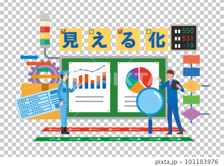 製造業可視化的形像說明 101183976