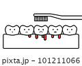 gingivitis or scurvy, brushing teeth with bleeding on gum and tooth - dental cartoon vector outline flat style 101211066