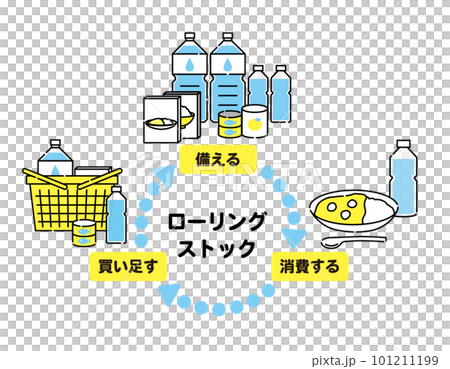 Yellow and light blue rolling stock illustration without people 101211199