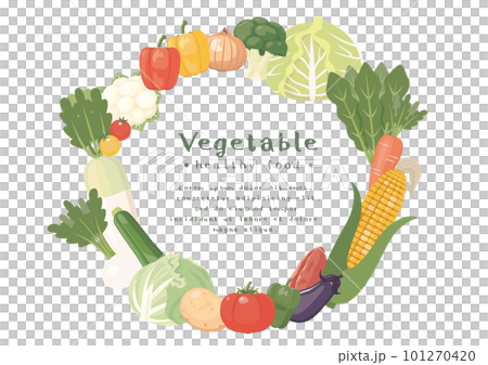 Vegetable frame circle 101270420