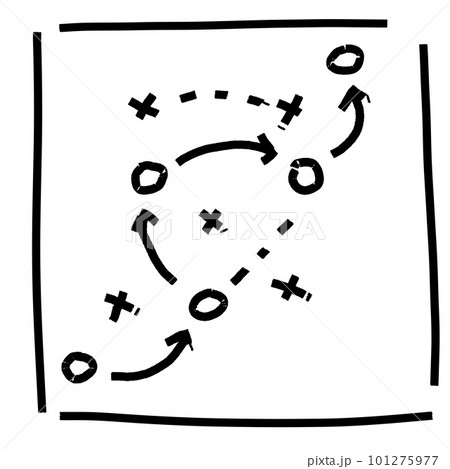 Sports tactics and strategy. Scheme of movement of team player. Combination of crosses and circles with path arrows. Pitch ball instructions. 101275977