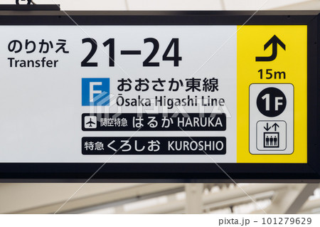 大阪駅　おおさか東線　構内案内板 101279629