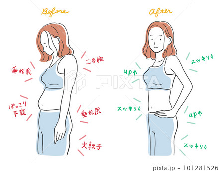 ダイエットに成功した女性のビフォーアフターイラスト素材 101281526