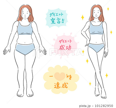 ダイエットに成功した女性のビフォーアフターイラスト素材 101282950