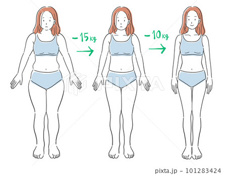 太った女性がダイエットをしてスリムになる過程のイラスト素材 101283424