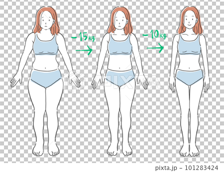 太った女性がダイエットをしてスリムになる過程のイラスト素材 101283424