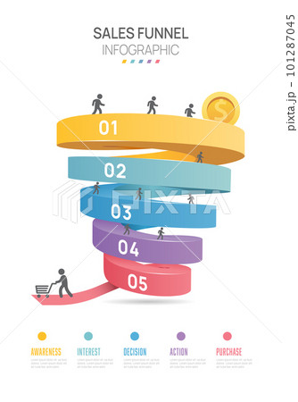 Infographic Sales funnel diagram template for business. Modern Timeline 5 step level, digital marketing data, presentation vector infographics. Infographic Sales funnel diagram template for business. Modern Timeline 5 step level, digital marketing data, presentation vector infographics. 101287045