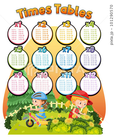Math times table chart girl in the garden Math times table chart girl in the garden 101290570