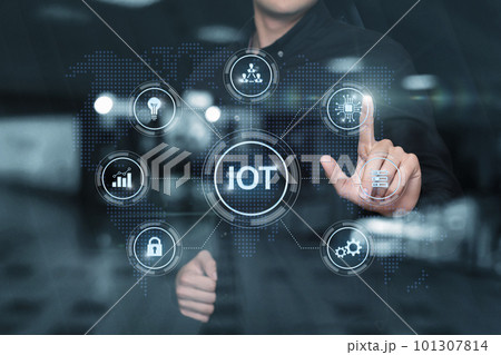 Working with internet of things data transfer structure. Working with internet of things data transfer structure. 101307814
