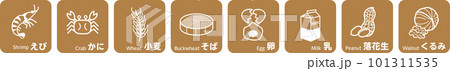 8大アレルゲン　食物アレルギー　アレルギー　アレルギー表示　8品 101311535