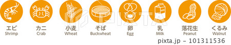 8大アレルゲン　食物アレルギー　アレルギー　アレルギー表示　8品 101311536