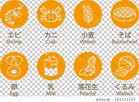 8大過敏原 食物過敏 Allergies 過敏標籤 8項 101311537