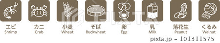 8大アレルゲン　食物アレルギー　アレルギー　アレルギー表示　8品 101311575