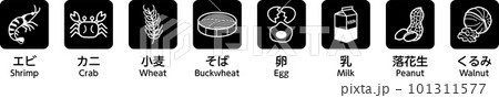 8大アレルゲン　食物アレルギー　アレルギー　アレルギー表示　8品 101311577