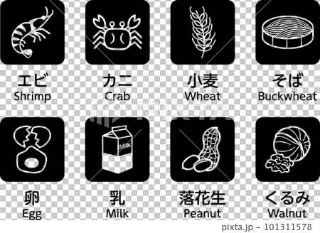 8 major allergens Food allergies Allergies Allergy labeling 8 items 101311578