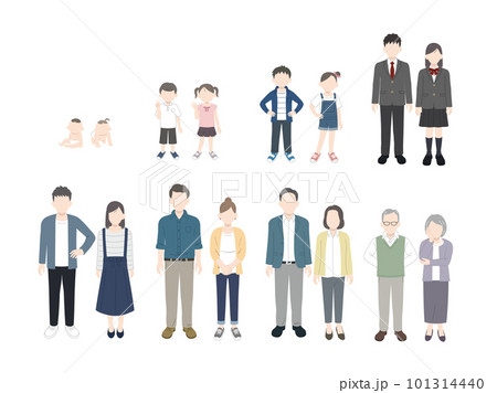 様々な年齢層の人物、男女のイラストセット 101314440