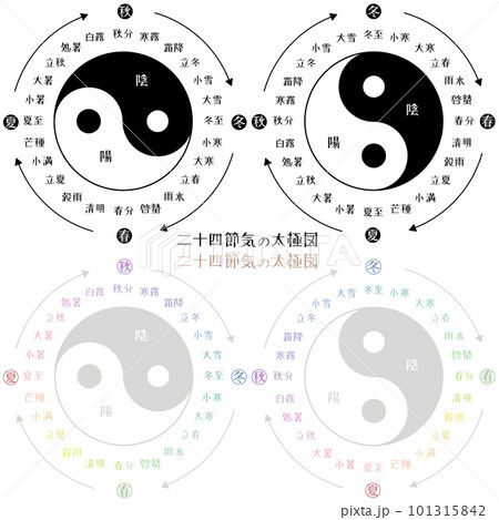 薬膳や漢方の説明に使いやすい二十四節気の太極図イラストセット（秋始まり、冬始まり） 101315842