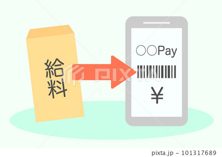 賃金のデジタル払いに関するイラスト 賃金のデジタル払いに関するイラスト 101317689
