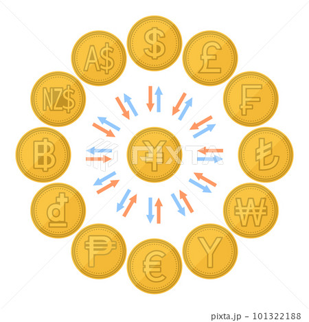 他国の通貨に両替のイメージ 他国の通貨に両替のイメージ 101322188