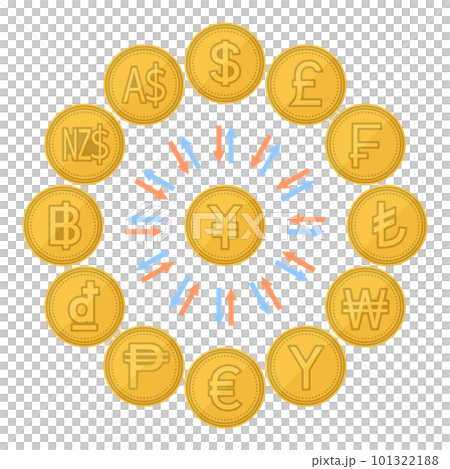 他国の通貨に両替のイメージ 他国の通貨に両替のイメージ 101322188