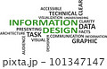 word cloud - information design 101347147