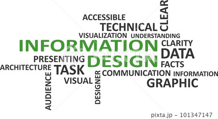 word cloud - information design word cloud - information design 101347147
