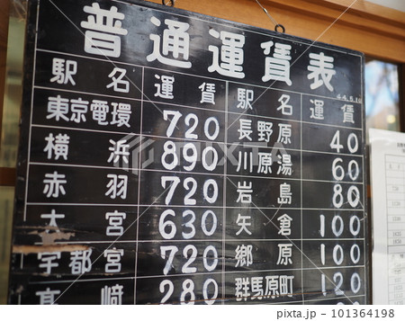 旧太子駅 国鉄時代の運賃表 旧太子駅 国鉄時代の運賃表 101364198