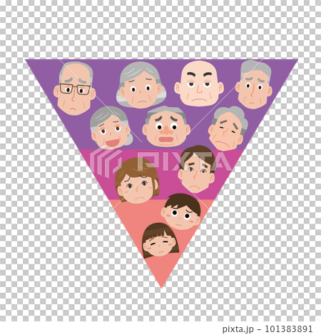 Image illustration of an aging society with a declining birthrate Image illustration of an aging society with a declining birthrate 101383891