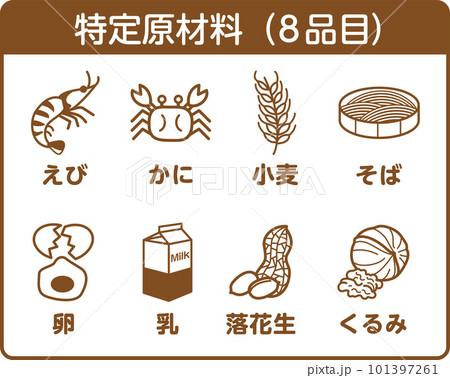 8大アレルゲン 食物アレルギー アレルギー アレルギー表示 8品の