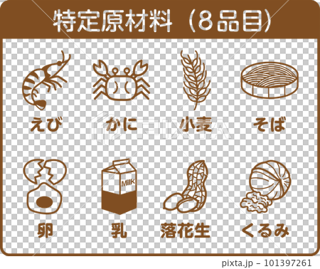 8 major allergens Food allergies Allergies Allergy labeling 8 items 101397261