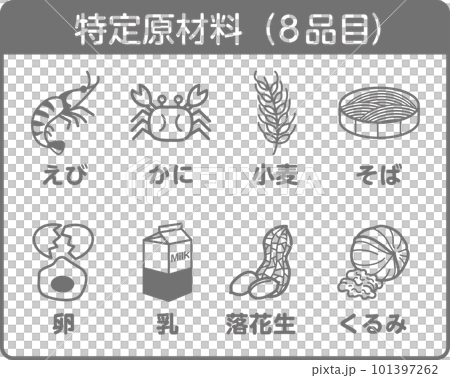 8 major allergens Food allergies Allergies Allergy labeling 8 items 8 major allergens Food allergies Allergies Allergy labeling 8 items 101397262