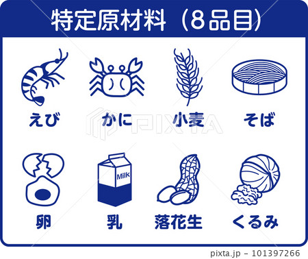 8大アレルゲン 食物アレルギー アレルギー アレルギー表示 8品の