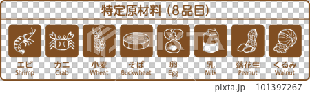 8大アレルゲン　食物アレルギー　アレルギー　アレルギー表示　8品 101397267