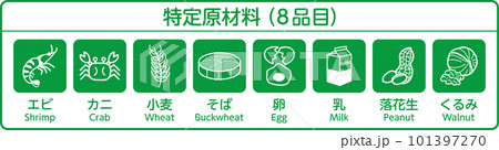 8大アレルゲン 食物アレルギー アレルギー アレルギー表示 8品 8大アレルゲン 食物アレルギー アレルギー アレルギー表示 8品 101397270