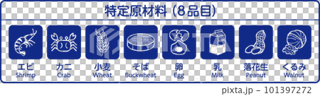 8大過敏原 食物過敏 Allergies 過敏標籤 8項 101397272