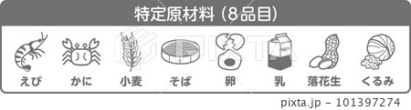 8大アレルゲン　食物アレルギー　アレルギー　アレルギー表示　8品 101397274