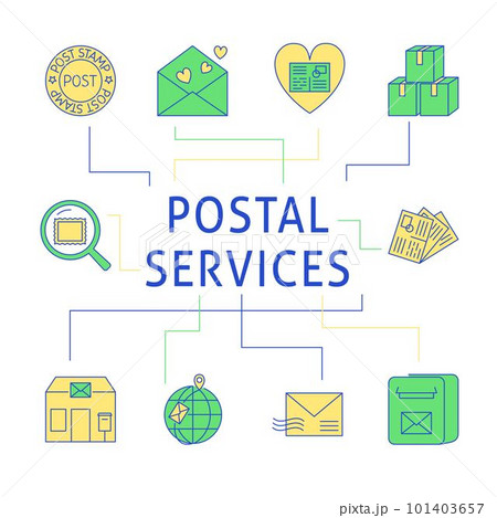 Postal services banner in line style Postal services banner in line style 101403657