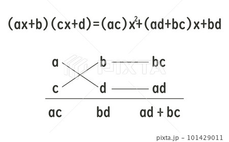 因数分解の公式たすき掛け 101429011