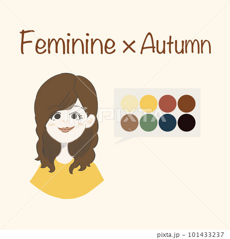 顔タイプ診断とパーソナルカラー診断のイラスト（イメコン（イメージコンサルタント）） 101433237