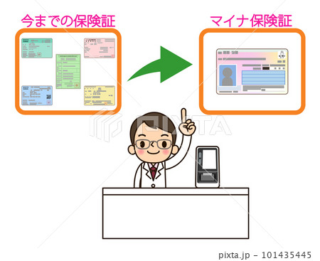 保険証からマイナ保険証に変わる事を示した薬剤師さん 101435445