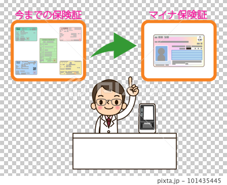 保険証からマイナ保険証に変わる事を示した薬剤師さん 101435445