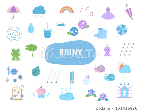 梅雨のシンプルなイラストアイコンセット / 白バック / 雨、紫陽花、水滴、6月、自然、植物、初夏 101436836