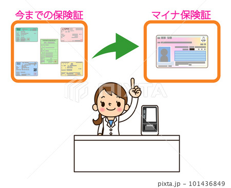 保険証からマイナ保険証に変わる事を示した薬剤師さん 101436849