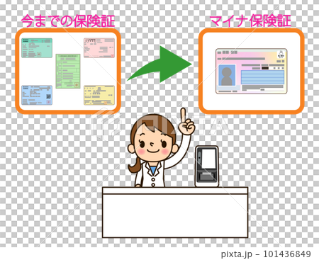 保険証からマイナ保険証に変わる事を示した薬剤師さん 101436849