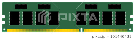 RAM for desktop computer, memory stick isolated on white background. Clipart. RAM for desktop computer, memory stick isolated on white background. Clipart. 101440433